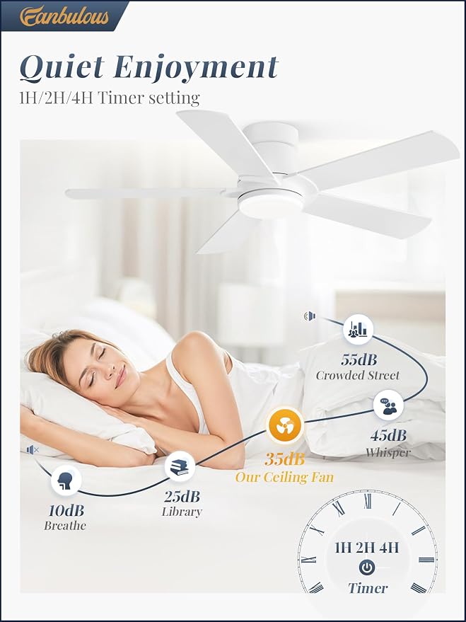 Fanbulous 42” Ceiling Fans with Lights and Remote, Flush Mount Ceiling Fan | Low Profile,Modern Ceiling Fan with LED Light, 5 Blades, 3CCT, 6 Speeds,Timer,Bedroom, Indoor, Outdoor,Living room,White