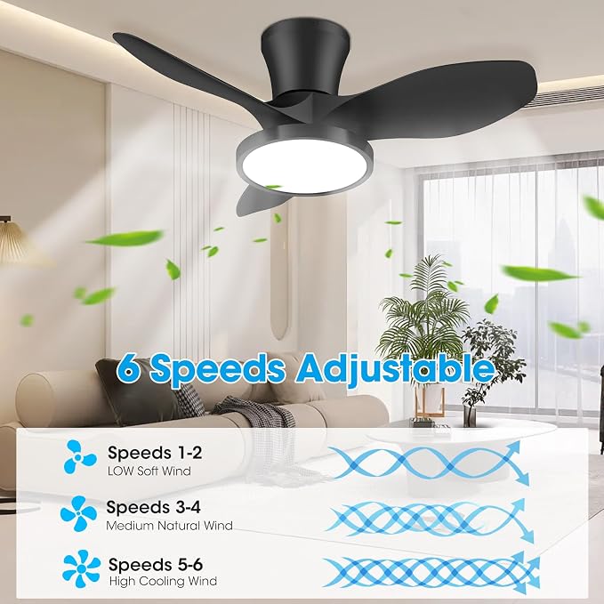 ocioc Quiet Ceiling Fan with LED Light DC Motor 32 inch Large Air Volume Remote Control for Kitchen Bedroom Dining Room Patio