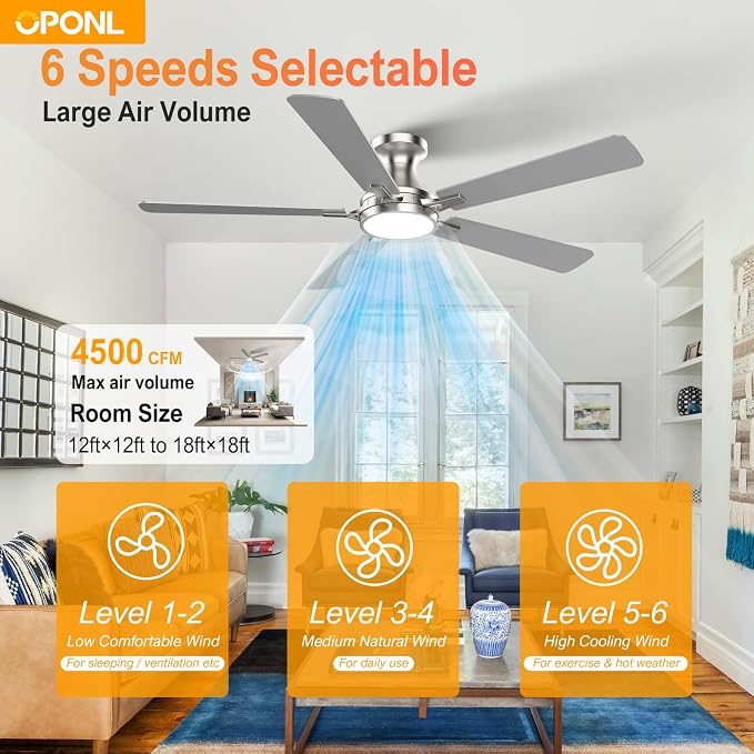 OPONL Ceiling Fan with Light, 52 inch Low Profile Ceiling fan with Light and Remote Control, Reversible, 6CCT, Dimmable, Noiseless, Nickel Ceiling Fan for Bedroom, Indoor/Outdoor Use, Modern
