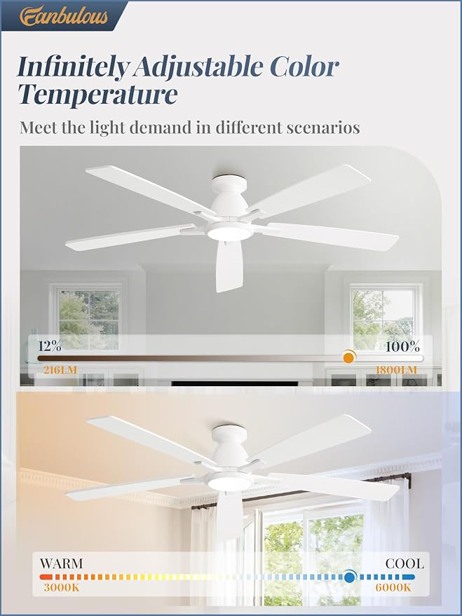 Fanbulous 60 inch Ceiling Fans with Lights, Smart Flush Mount Ceiling Fan and Remote APP, Modern Low Profile, 3CCT 20W LED with 6-Speeds Quiet Reversible Motor for Bedroom, Living Room, Kitchen, White