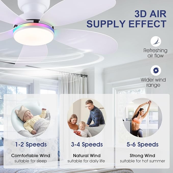 PHORUS 42" White Modern Low Profile RGB Ceiling Fans with Lights and Remote | 14 RGB Modes,Supports Remote and APP,6 Wind Speeds, Reversible, Dimmable 3 CCT LED, 30W DC Motor,Suits for Bedroom Kidsroom