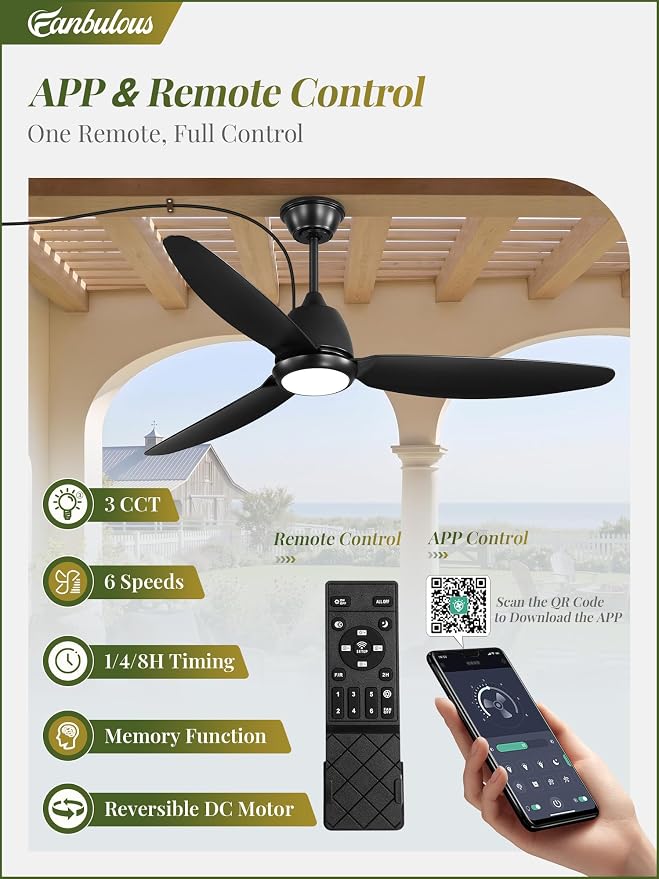 Fanbulous 52" Outdoor Ceiling Fan with Light, IP65 Waterproof Wet Rated, Plug in Gazebo Fan with 10FT Cord, Smart APP & Remote, 6-Speed Reversible DC Motor, 3CCT Dimmable LED for Patio Porch (Black)