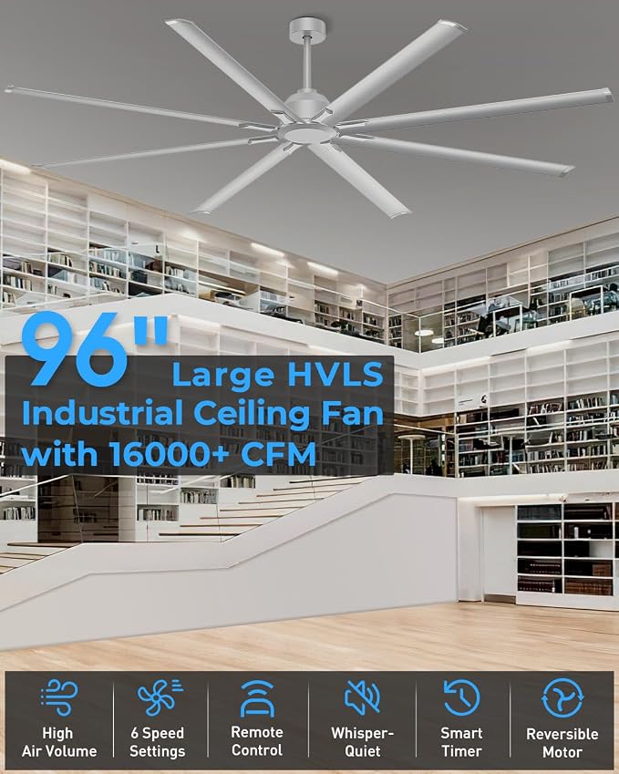 96 Inch Industrial Ceiling Fan, Large Commercial HVLS Shop Ceiling Fan for Garage Gatio Gym, Big Assed Ceiling Fans with 8 Metal Blades, Quiet Reversible DC Motor, Remote Control, 6 Speeds(Silver)