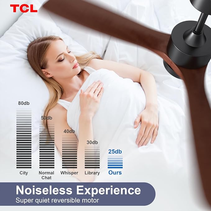 TCL Ceiling Fans with Light and Remote: 52 inch 3 Wooden Blades 3 Dimmable LED Fan for Room Indoor Modern Farmhouse Decor - 6 Speed Memory DC Reversible Fan Lights (Walnut, 52 Inch)