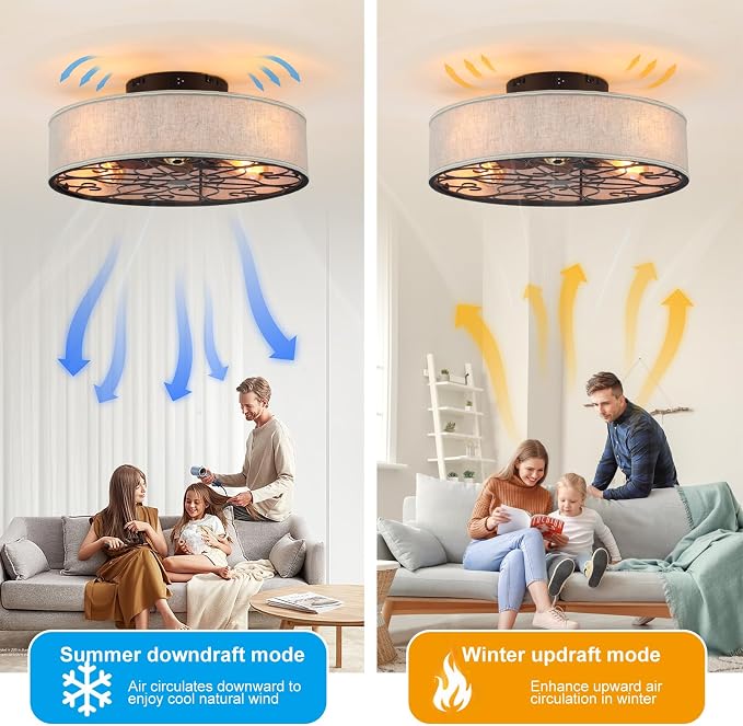 20 Inch Caged Ceiling Fans with Lights Flush Mount,Low Profile Fabric Farmhouse Bladeless Ceiling Fan with Remote, Farmhouse White Ceiling Fan for Bedroom,6 Speeds Reversible Silent Fandalier
