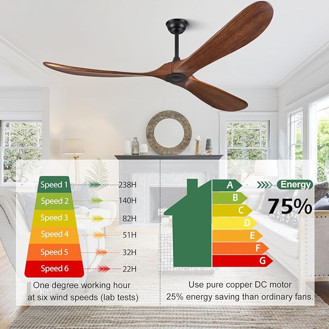 ABZ Ceiling Fans without Lights - 72 Inch Outdoor Ceiling Fans no Lights with Remote Control, 3 Blade Solid Wood Large Ceiling Fan for Patios Living Room Bedroom