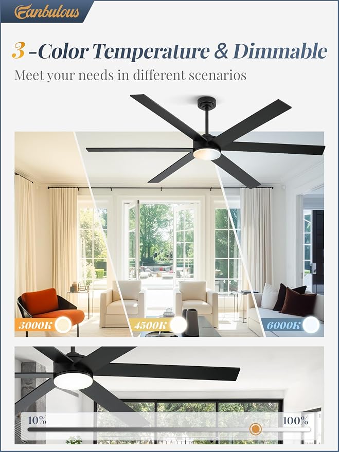Fanbulous 72 Inch Ceiling Fans with Lights and Remote, Reversible 6 Blades & Dimmable 3-Color Outdoor Ceiling Fans for Patios, DC Motor Large Ceiling Fan for Indoor or Covered Outdoor, Black
