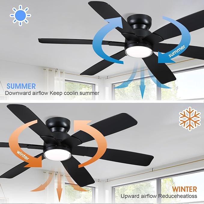 Kviflon 52 Inch Modern Ceiling Fans with Lights Remote Control, Low Profile Flush Mount Ceiling Fan, 6 Reversible Plastic Blades, 6 Speeds 3 CCT Dimmable LED Lights for Bedroom Living Room, Black