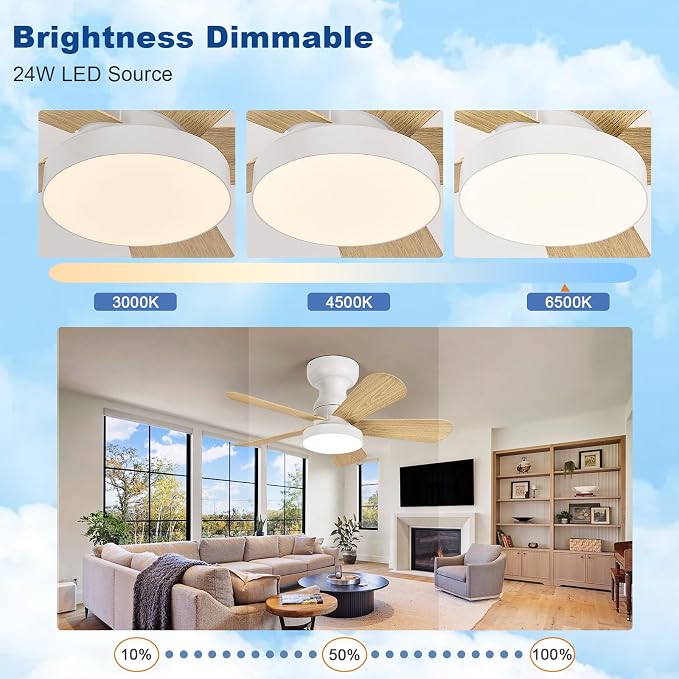 Depuley Small Ceiling Fan with Lights: 28-Inch Flush Mount Fan with Light and Remote - Low Profile Ceiling Fans Reversible Quiet DC Motor for Bedroom Living Room Indoor Outdoor, Wood Color