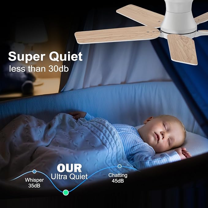 POCHFAN 42 Inch White Ceiling Fans with Lights and Remote, Flush Mount Low Profile Ceiling Fan for Bedroom, Living Room, Patio, Dimmable 6 Speeds Noiseless Reversible, ETL Listed