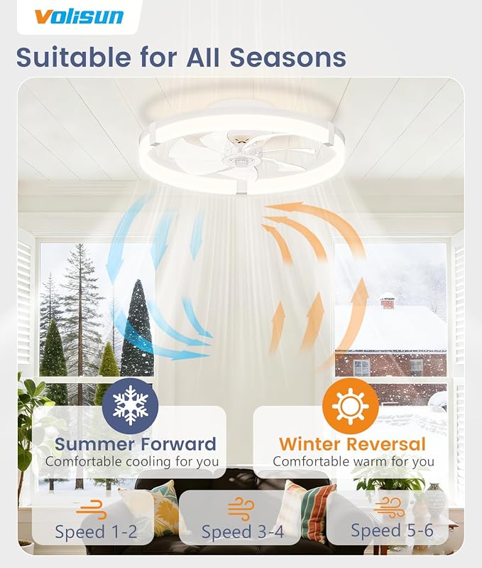VOLISUN Low Profile Ceiling Fans with Lights and Remote, 20in Flush Mount Ceiling Fans with Light, 3000K-6500K Dimmable Fandelier Ceiling Fan, White Bladeless Ceiling Fan for Bedroom