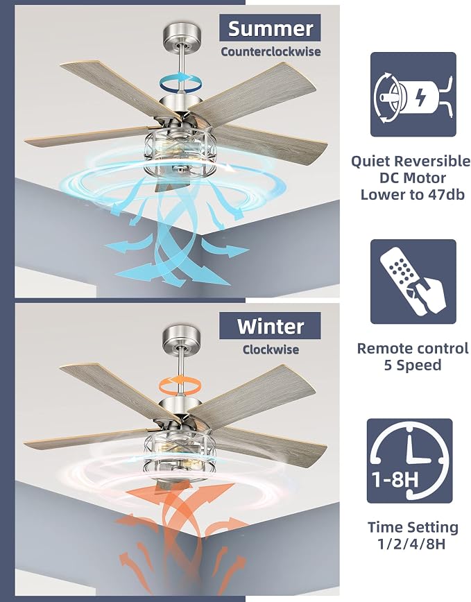 YOUKAIN Farmhouse Ceiling Fans, 48 Inch Industrial Ceiling Fan with Light and Remote Control, Clear Glass, 5-Reversible Blades with Gray Oak/Burlywood Finish, 52-YJ632-BN