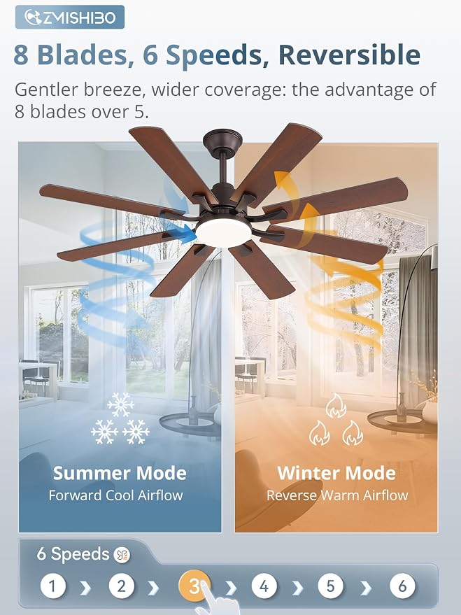 ZMISHIBO 52 inch Ceiling Fan with Light and Remote, 8 Blades Ceiling Fans with 20W LED Light, Quiet DC Motor, 6 Speeds, Stepless CCT & Dimmable, for Bedroom Living Room, Oil Bronze