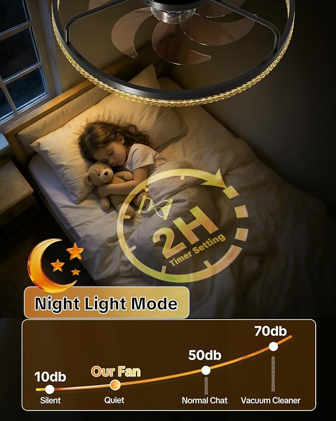AIKVSXER Ceiling Fan with Lights and Remote, 20in Modern Ceiling Fans | 3000K-6500K Smart Ceiling Fans with Lights, Low Profile Flush Mount Ceiling Fan with Light, Quiet Ceiling Fan for Bedroom