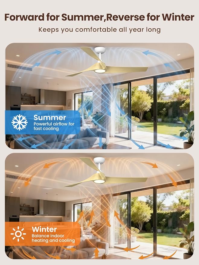 TALOYA 52 inch Modern Ceiling fan with Light, 3 Blades Ceiling Fans with Lights and remote, 3000K-6500K, Dimmable, Quiet, Outdoor Ceiling fan For Living Room, Bedroom, Patio, Farmhouse, Natural Oak