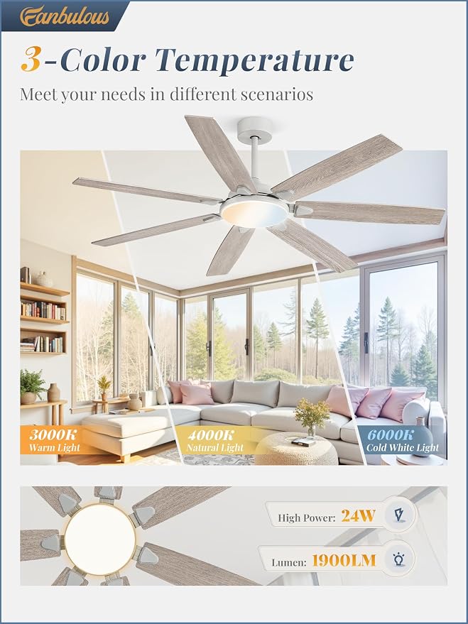 Fanbulous 62 Inch Large Ceiling Fans with Lights and Remote, Grey Modern Ceiling Fan with 3CCT LED Light, Quiet DC Motor,Indoor/Outdoor Ceiling Fan with 7 Dual Finish Blades for Living Room, Patio