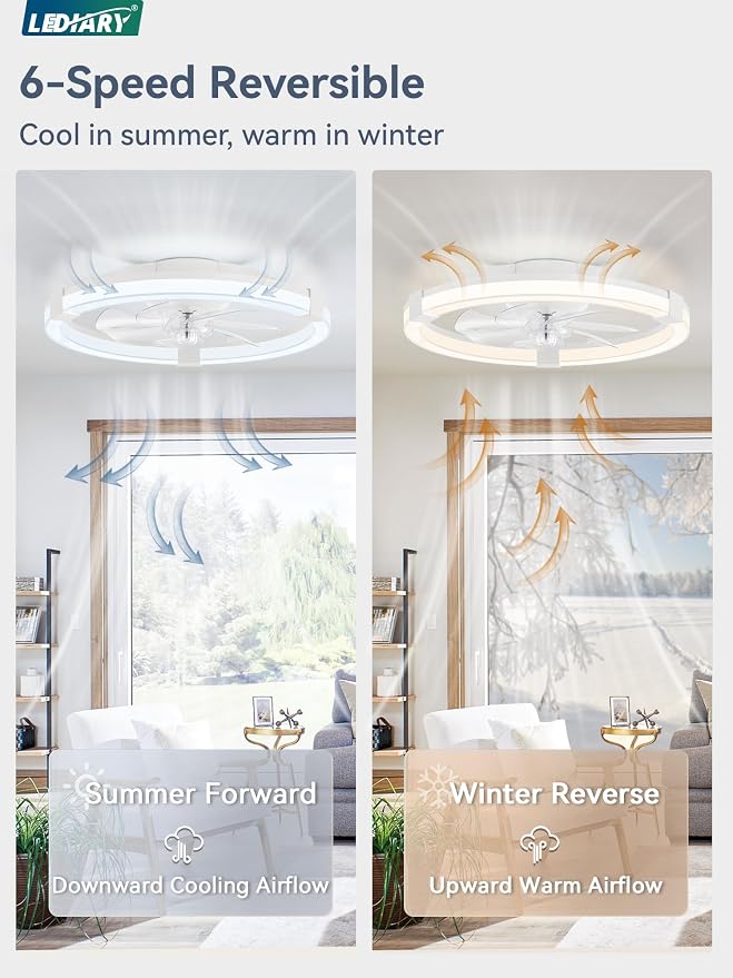 LEDIARY Ceiling Fans with Lights, 20 Inch Low Profile Ceiling Fan with Remote, 6 Speeds, Reversible, Dimmable Flush Mount Fan Light, Modern Fandelier Ceiling Fan with Lights for Bedroom, White
