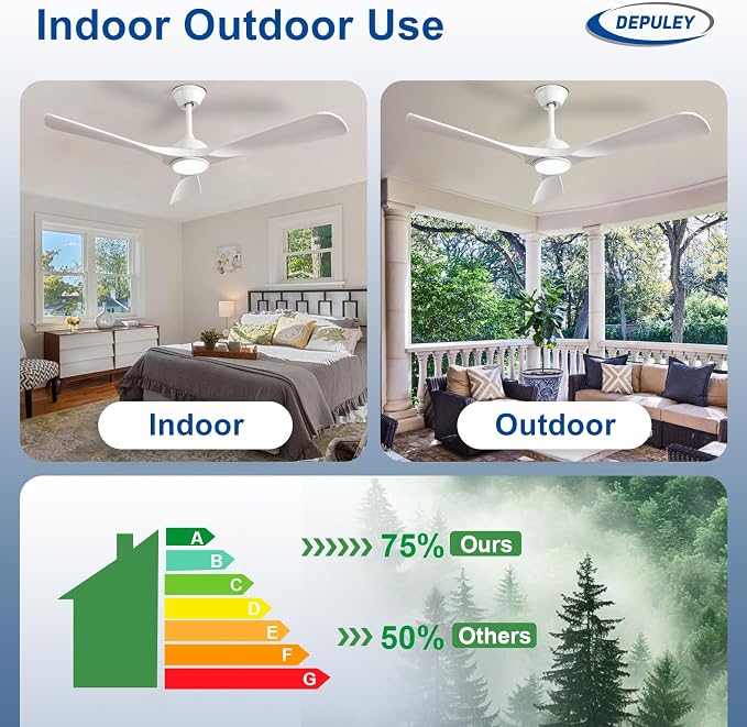 Depuley Ceiling Fan with Light and Remote: 52 Inch White 3 Blade Outdoor Fans for Patios - Dimmable Indoor Fan with Lights Fandelier for Gazebo