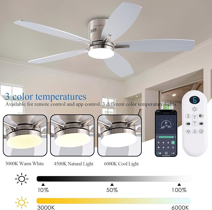 KNUN 51 inch Ceiling Fan with Light and Remote/App Control, Flush Mount Low Profile, Reversible DC Motor, Nickel Modern Ceiling Fan with Light, Dimmable,Noiseless,for Bedroom Living Room