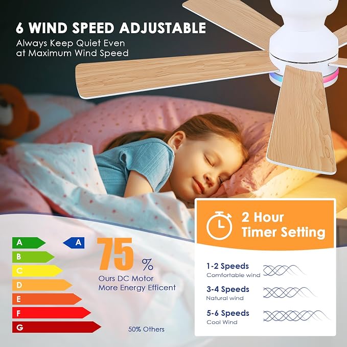 White RGB Ceiling Fans with Lights - 46" Flush Mount Ceiling Fan with Remote APP, RGB+3CCT Dimmable Led Light, Reversible 6 Wind Speeds&2H Timer, Low Profile Modern Fan Light Fixture for Bedroom Party