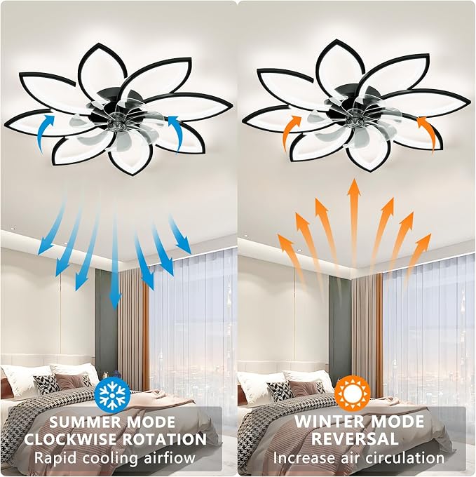 35" Ceiling Fans With Lights and Remote, Low Profile Flush Mount | Ceiling Fan With Light Modern Dimmable 3 Colors 6 Speed Quiet Reversible Motor Timing for Bedroom Living Room Kitchen Black