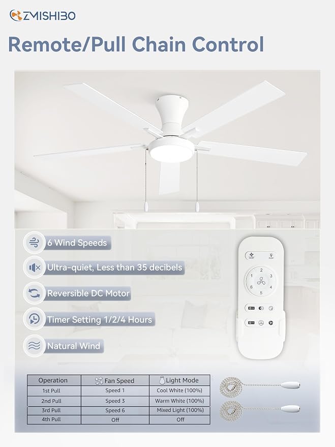 ZMISHIBO Ceiling Fans with Lights, Low Profile Ceiling Fan with Pull Chain and Remote Control, Flush Mount, Reversible, Dimmable, Noiseless, White Pull Cord Ceiling Fan for Bedroom(60inch White)