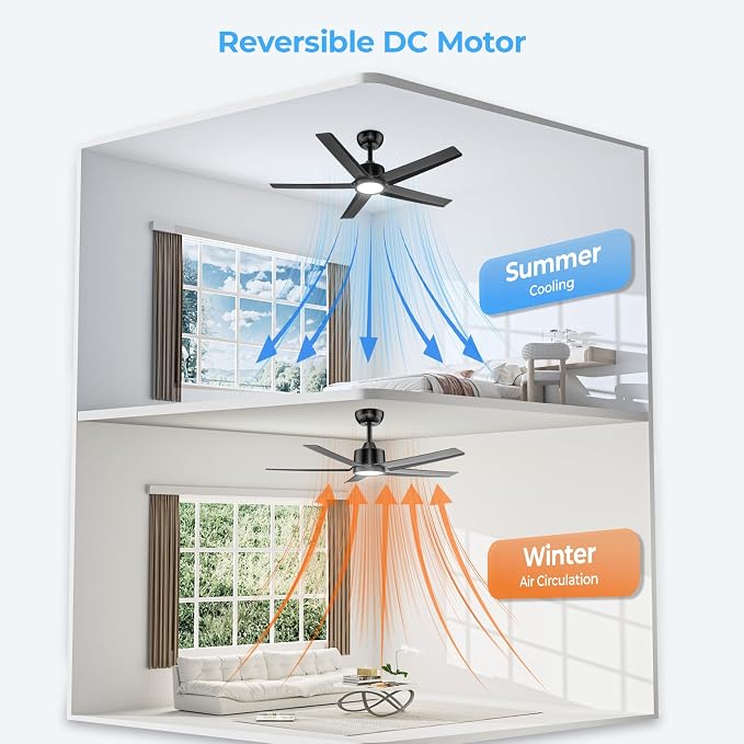 ocioc Ceiling Fans with Lights and Remote,44 Inch Black Ceiling Fan with Backlight,6 Speeds,3000–6500K Dimmable,Quiet Reversible DC Motor,Modern Ceiling Fan for Bedroom Living Room Patio