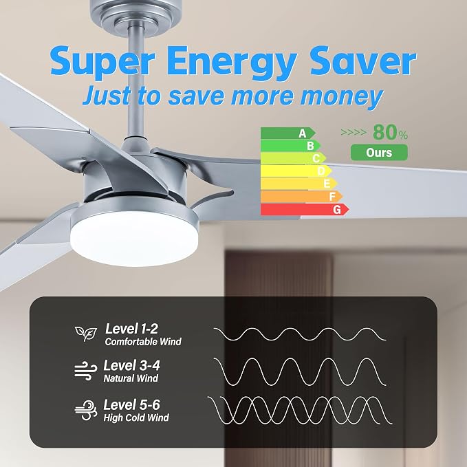 Ceiling Fan with Lights and Remote, 3 Blade App Control Timer Reversible Stepless Brightness and Color Temperature Outdoor Wood Ceiling Fan with Lights (Silver, 60 In'ch)