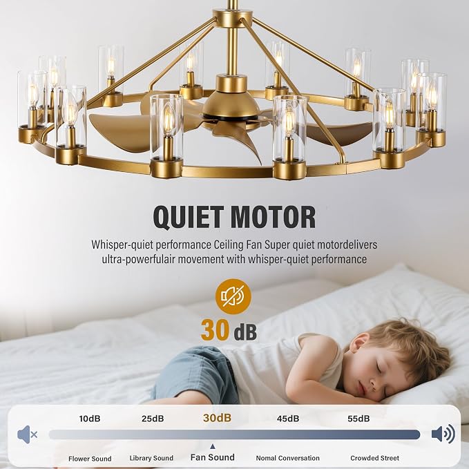 44" Wagon Wheel Chandelier Ceiling Fans with Lights and Remote with APP, 12-Lights Farmhouse Fandelier Fans with Glass Shade, Gold Industrial Lighting Fixture for Dining Living Room, Kitchen Island