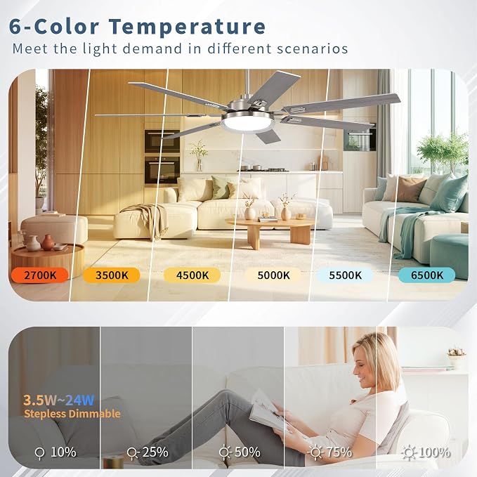 64 Inch Ceiling Fans with Lights and Remote,Living Room Office Library Cafe Outdoor, 5CCT Dimmable, Dual Color 7 Blades, 6 Speed Reversible Quiet DC Motor, Dual-Layer Shade, Sand-nickel/Wood Grain