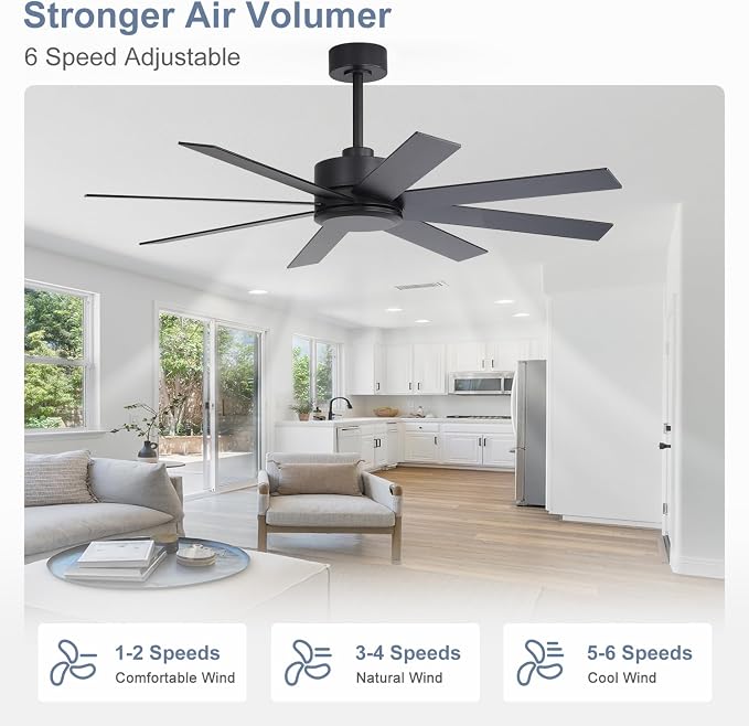 52 Inch Ceiling Fan No Light, Modern Ceiling Fan with Remote Control, Quite DC Motor 8 Reversible Blades Indoor Outdoor Industrial Ceiling Fan without Light For Living Room Bedroom Patio Garage