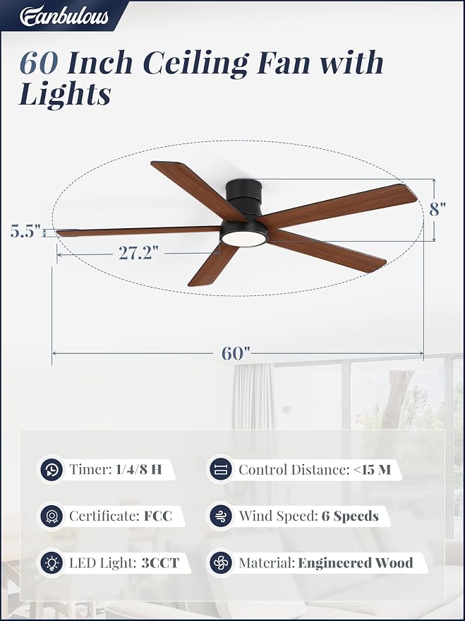 Fanbulous 60 Inch Ceiling Fans with Lights and Remote,Outdoor Indoor Modern Flush Mount Ceiling Fan with 3CCT 6-Speed Quiet DC Motor,Black Small Low Profile Ceiling Fan for Bedroom Living Room Office