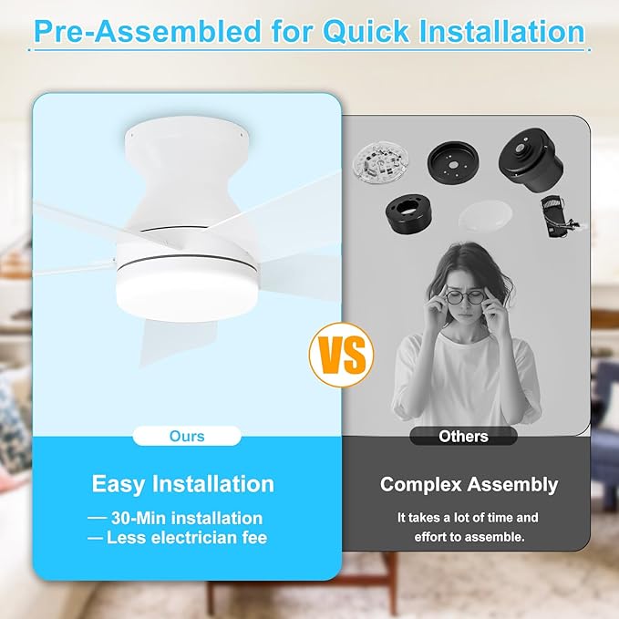 Depuley Modern Ceiling Fan with Light: 42-Inch White Small Fans for Bedroom Indoor Outdoor - Dimmable Low Profile Ceiling Fans with Remote Control Flush Mount 5 Reversible White Blades 6 Speeds Timer