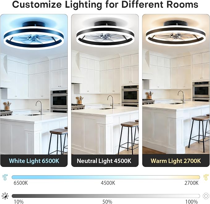 Ceiling Fans with Lights and Remote, 20" Low Profile Flush Mount Ceiling Fan, Pre-Assembled Design, Quiet DC Motor, 6 Wind Speeds, Dimmable 2700-6500K LED Light, Modern Ceiling Fan for Bedroom (Black)