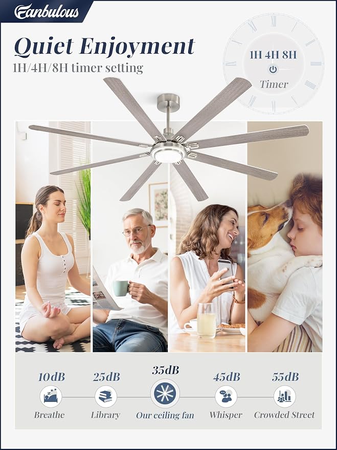 Fanbulous 84 Inch Ceiling Fans with Lights and Remote, Brushed Nickel Ceiling Fan with 8 Dual-Color Blades, Indoor/Outdoor Large Ceiling Fans, Reversible DC Motor, 6-Speed, 3CCT for Living Porch Patio