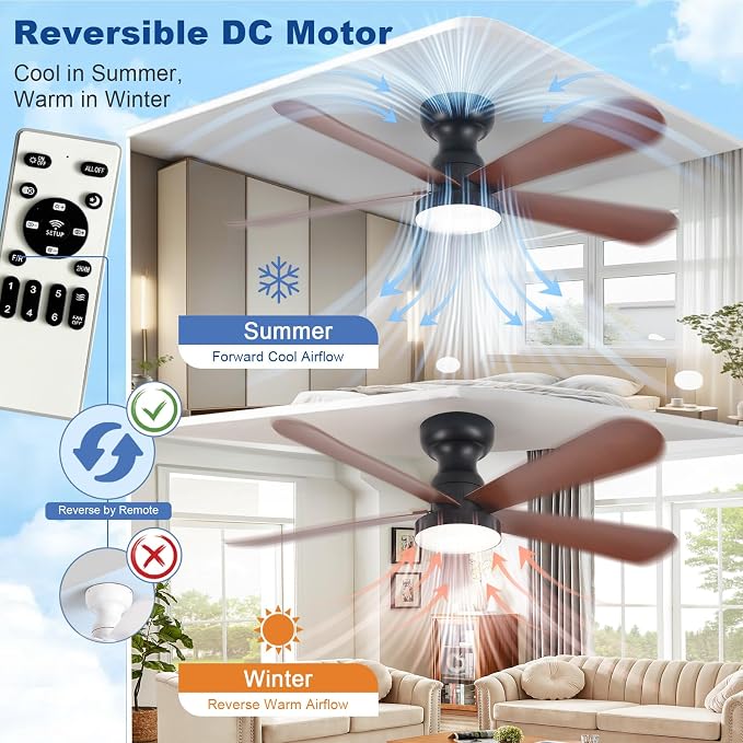 Depuley Small Ceiling Fan with Lights: 42-Inch Flush Mount Fan with Light and Remote - Low Profile Ceiling Fans Reversible Quiet DC Motor for Bedroom Living Room Indoor Outdoor, Walnut