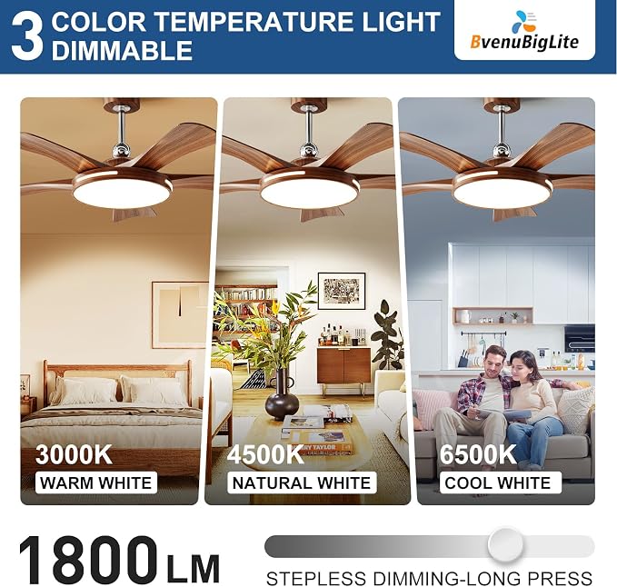 Ceiling Fans with Lights and Remote: 46-Inch Ceiling Fan 5 Blades Round Low Profile Outdoor - Walnut Ceiling Fans with Remote Control Chrome Rod Quiet Reversible DC Motor for Living Room