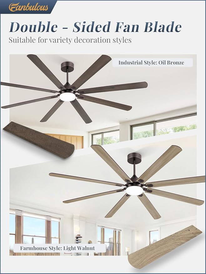 Fanbulous 84 Inch Ceiling Fans with Lights, Oil Bronze Modern Ceiling Fan with Remote,Large Farmhouse Indoor & Outdoor Ceiling Fan with 8 Dual Finish Blades, Quiet DC Motor, Bright LED Light