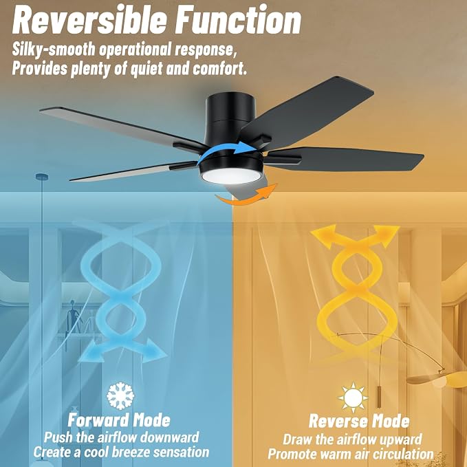 42" Flush Mount Ceiling Fan - 5 Blades Modern Ceiling Fan with Light for Living Room and Bedroom - Quiet DC Motor - Dimmable - Reversible Function - Black