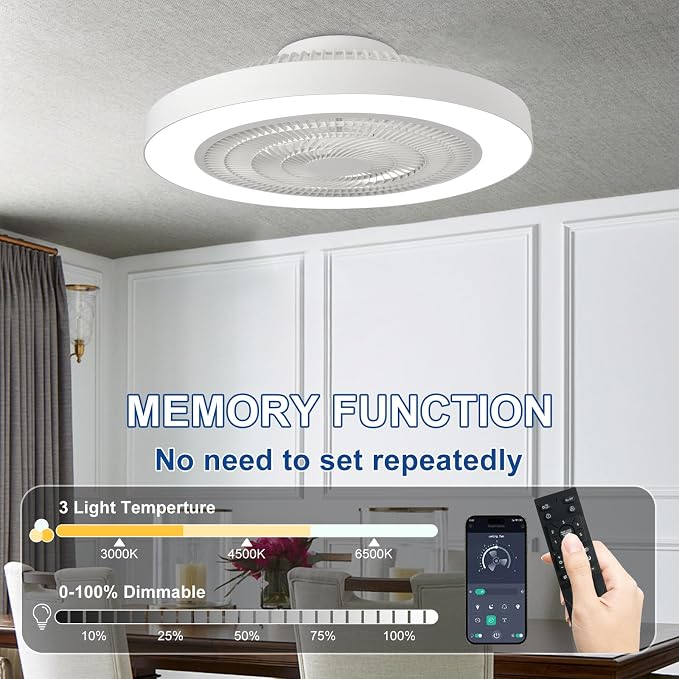 Depuley Modern Ceiling Fan with Light: 19" Bladeless Flush Mount Low Profile LED Ceiling Fans with Remote APP Control - White Enclosed Fandelier Dimmable Quiet for Bedroom Kids Room Apartment Loft