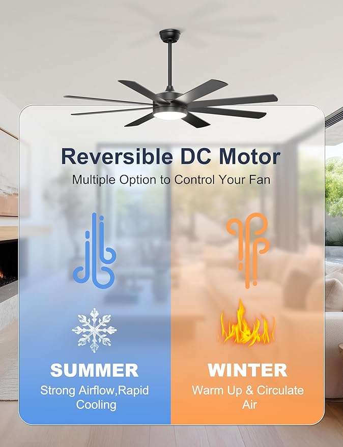 60'' Ceiling Fans with Lights - Modern Black Ceiling Fan Remote/APP Control, Dimmable, Quiet DC Motor Ceiling Fan for Indoor/Covered Outdoor