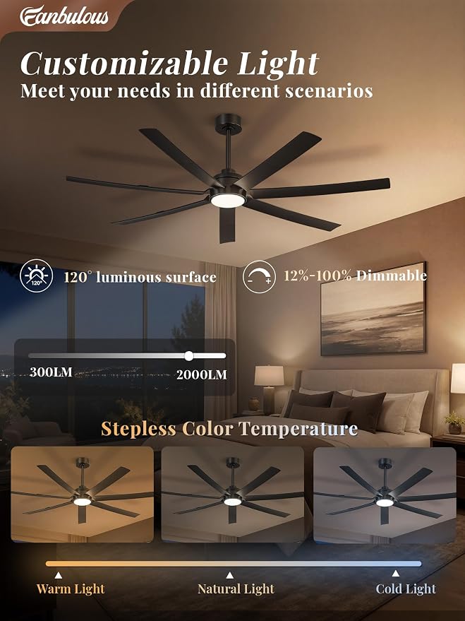 Fanbulous 66" Ceiling Fans with Lights and Remote, APP Control, 6 Speeds, Dimmable, 3CCT, Black Modern Ceiling Fan with Quiet Reversible DC Motor, Indoor/Outdoor Ceiling Fan for Living Room Patios