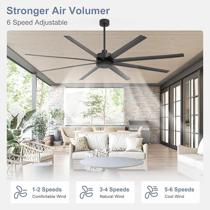 84" Industrial Large Ceiling Fans with No Lights Remote Control, 8 Reversible Blades, Quiet DC Motor, 6-Speed, 3 Down Rod Mount, Home Commercial Ceiling Fans without Light for Porch/Garage/Shop