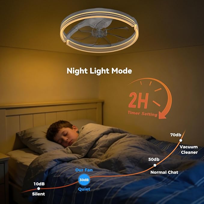 AIKVSXER Ceiling Fans with Lights and Remote, 20'' Low Profile Ceiling Fan with APP Control, 3000K-6500K Dimmable, Quiet Reversible DC, Modern Flush Mount Fandelier for Bedroom (White-Stripe)