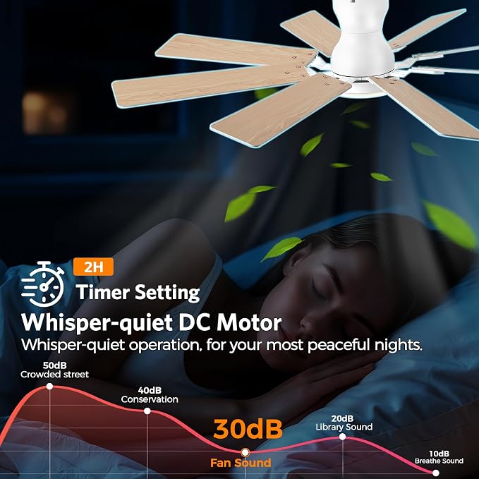 JSAITEE 52Inch Ceiling Fan with Lights, Low Profile Flush Mount, White | Ceiling Fans,DC Reversible Motor Noiseless, 3CCT Dimmable, Dual Finish, 6 Speeds Ceiling Fan for Indoor/Outdoor