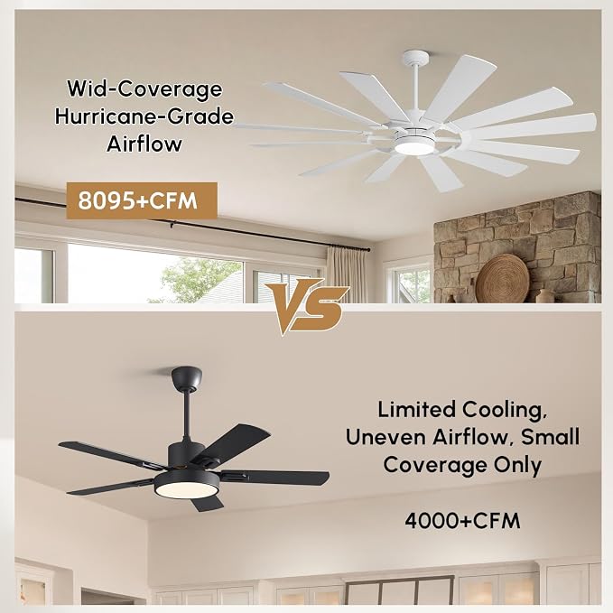 72'' White Outdoor Ceiling Fan with Light,12 Dual-Finish Wind Mill Blades, 3 Downrods, Reversible Motor, High Airflow, Indoor Outdoor Modern Farmhouse Fan for High Space Patio Commercial Shop Barn