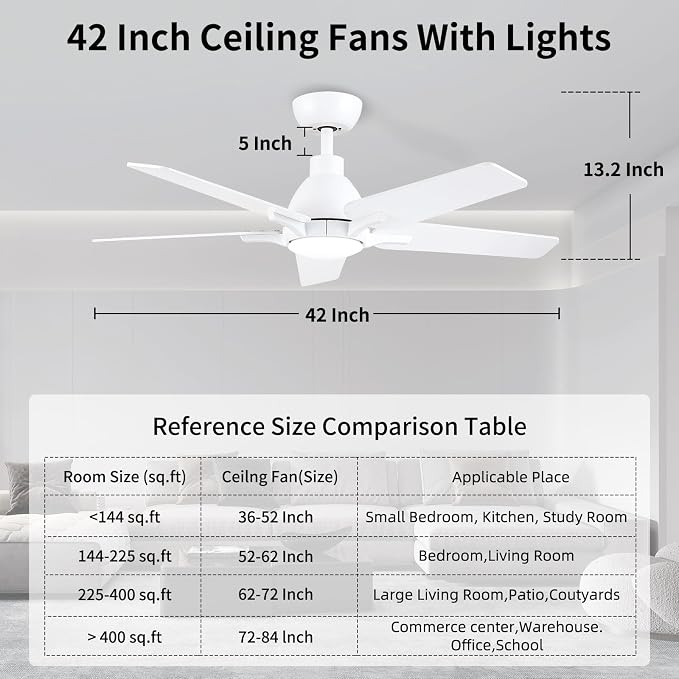 42 Inch Ceiling Fans with Lights and Remote, White Ceiling Fan, 5 Blade Modern Ceiling Fan for Bedroom, Living Room, Dining Room, Patio, Dimmable 6 Speeds DC Quiet