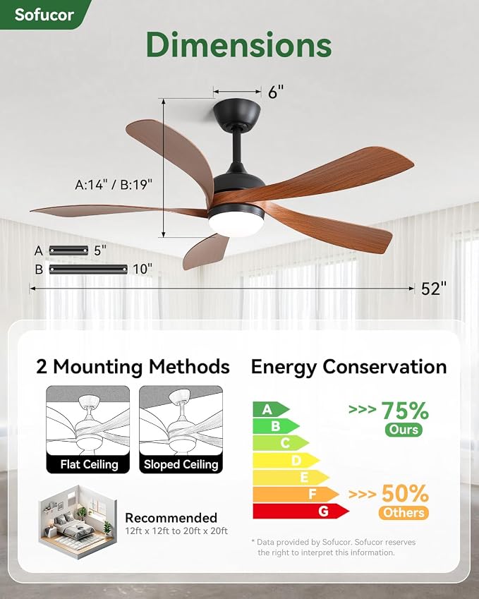 Sofucor 52" Smart Ceiling Fan, Indoor/Outdoor Ceiling Fans with Lights and Remote, Compatible with Alexa/Google/App, 3-Color Light 6-Speed Timing Reversible DC Motor for Bedroom Living Room Patio