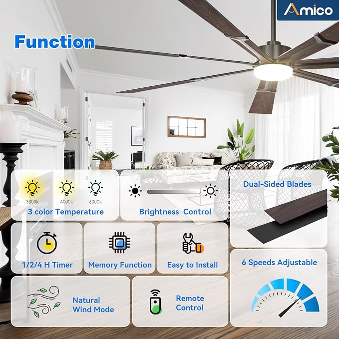 Amico 80 Inch Ceiling Fans with Lights and Remote, Indoor Outdoor Ceiling Fan for Patio Living Room, Kitchen, Quiet 6-Speed Reversible DC Motor, Dual-Sided Blades, Modern Farmhouse Dimmable & 3CCT