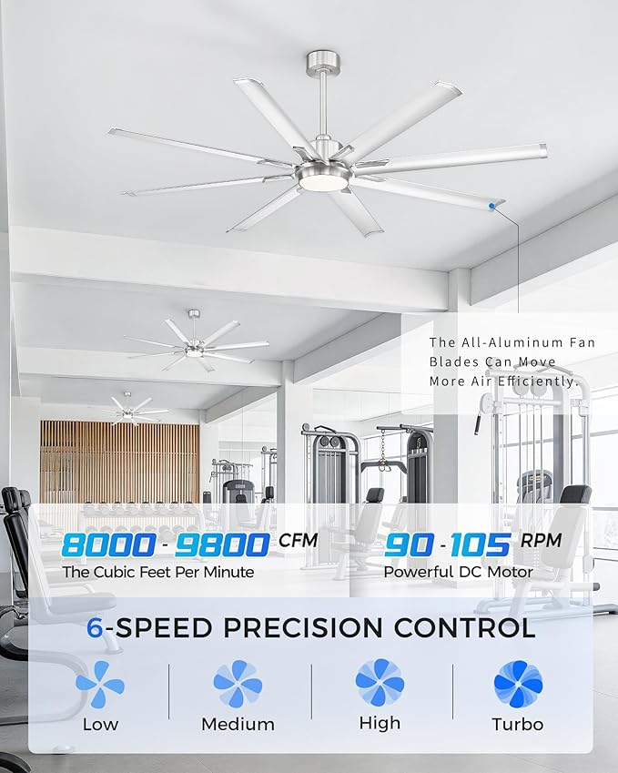 72 Inch Bruehed Nickel Ceiling Fan With Light,Smart Fan Work With Alexa,Industrial Ceiling Fan With 8 Aluminium Metal Blades,Ideal for Courtyard,Patio and Living Room,CF04BN-72